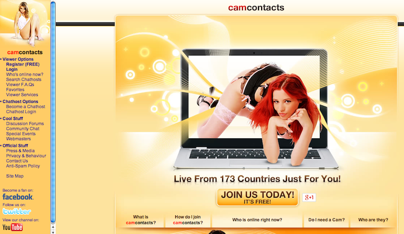 Cam Contacts